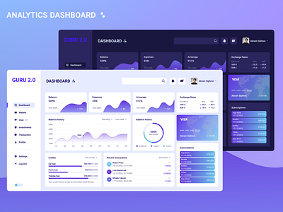 Analytics dashboard