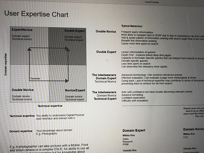 Domain Vs Technical Expertise of Users