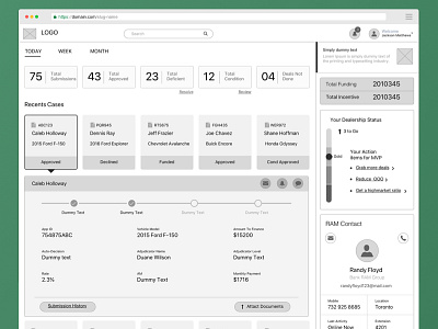 High Fidelity Wireframe