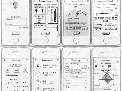 Gamification Concept iOS App concept sketch dashboard ios onboarding