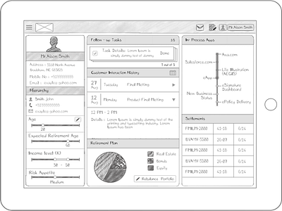 iPad Dashboard Sketching chart dashboard ios ipad kpis profile tasks