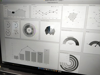 Bootstrap your chart design charts sketchapp uikit wireframes