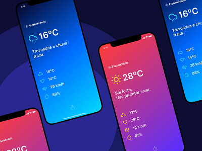 sunny app preview flat mobile ui weather app weather forecast webapp