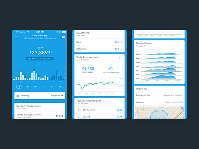 Small Business Portal analysis app business card charts data mobile palantir plot small ui ux