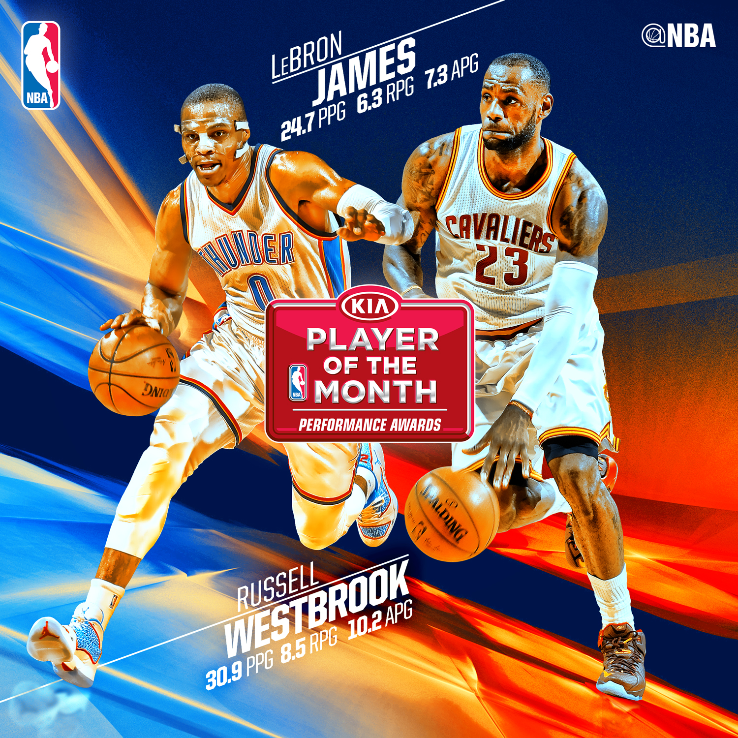 Сколько овертайм в нба. NBA 2014. Карта НБА. NBA Defender of the month. NBA graphic Design.