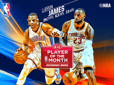 NBA Player of the Month - March - Digital Artwork basketball lebron james nba russell westbrook social media sport