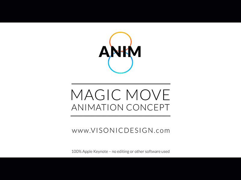 Anim8 - Keynote Magic Move Animation Concept 2d animation apple keynote concept keynote magic move presentation presentation design slide
