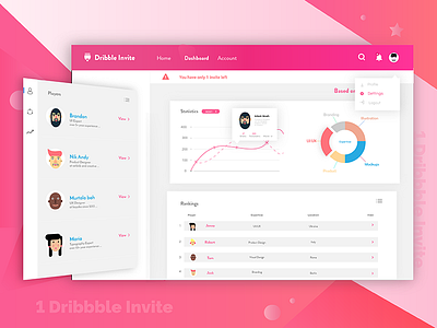 Dribbble Invite Giveaway