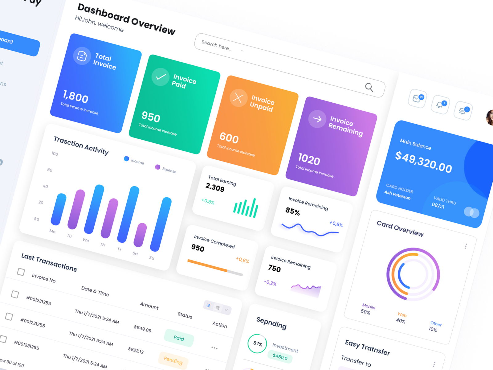 WePay Admin Board Design by Mehedi Hasan on Dribbble