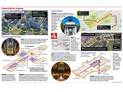 Infographic: Funeral of Queen Elizabeth II