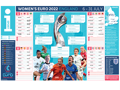 Euro 2022 wallchart