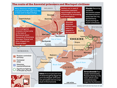 War in Ukraine infographic