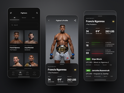 Sherdog mobile app