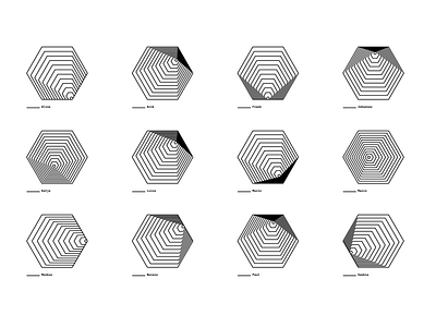 Team Skill Visualisation data dataviz digital minimalistic vector visualisation