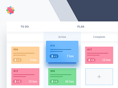 Task Cards boards cards kanban pipeline product tasks work tracking workflow