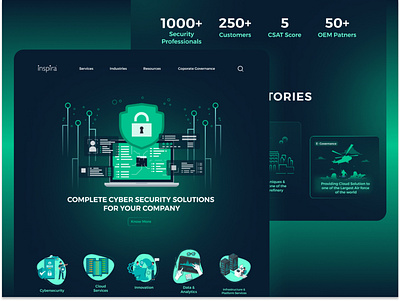 Cybersecurity Site Redesign - Inspira Landing Page 3d branding cyber cybersecurity graphic design logo motion graphics redesign security ui webdesign website