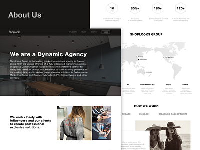 Fashion Agency Website design graphic design icon ui ux vector web