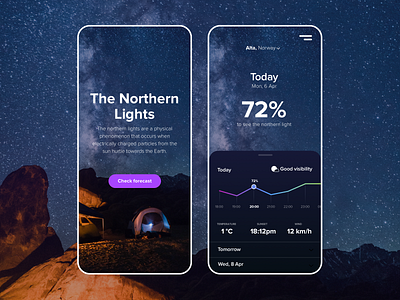 Northen lights app date design forcast mobile nature northern lights ui ux weather