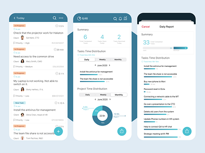 Task manager - Mobile App app charts data deshboard design task ui ux work