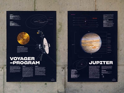 Posters from the Voyager program and the Jupiter identity illustration infographic jupiter logo museum planet planetarium poster solar system space stars vectorart voyager