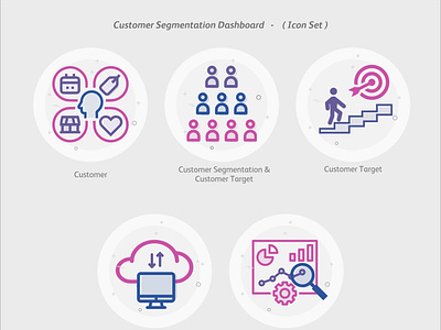 Customer Segmentation Icon Set