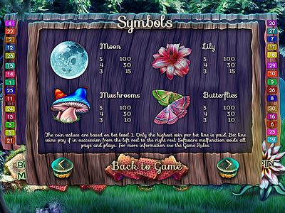 Enchanted Forest Paytable bar cherry game icons machine menu paytable scatter slot symbols video