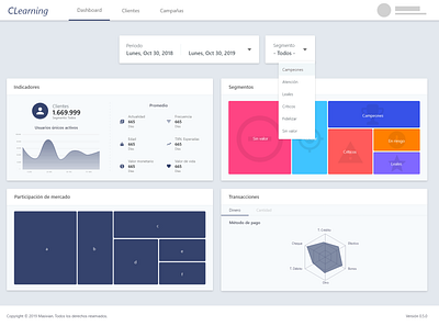 Material design dashboard charts colors dashboard design material design minimalist ui ux website