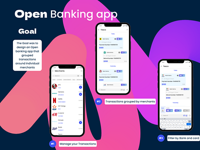 Open Banking