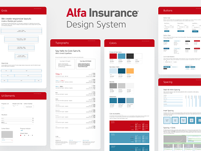 Alfa Insurance Design System design systems development style guide ui