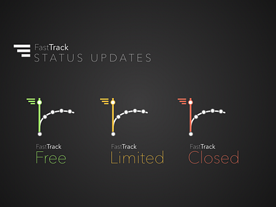 Concept FastTrack - RAG status access dailyui icon interface level mobile rag track ui ux