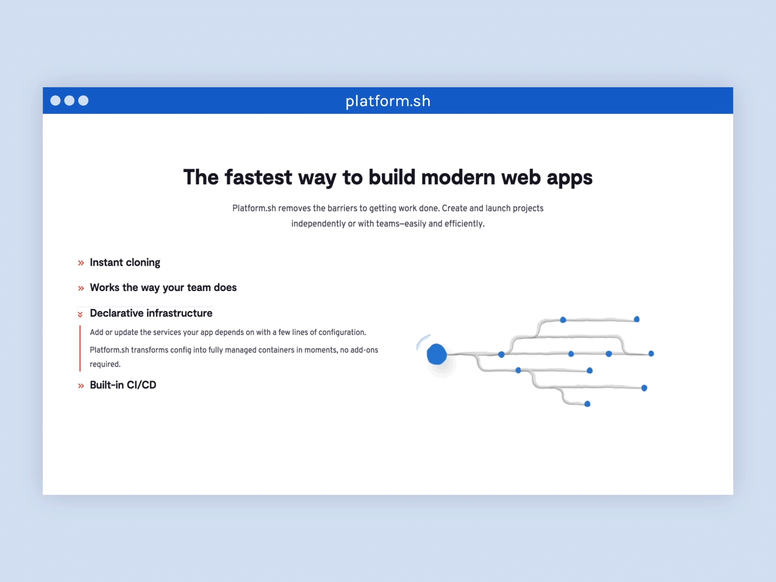 Declarative infrastructure clone code command developer infrustructure module platform.sh services team web app