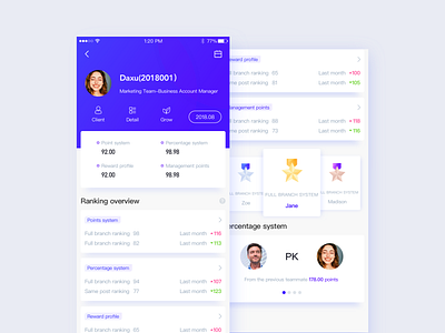 Bank points ranking page app badge bank behance clean color data dribbble facebook integral interface ios pk purple ranking star ui ux
