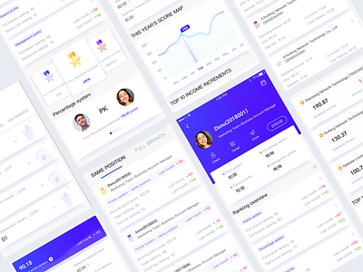 Bank Integral System Set app badge bank behance broken line diagram clean color data dribbble facebook integral interface ios pk purple ranking star system ui ux