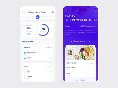 Weight loss recipe app2 app behance breakfast clean delicious design dribbble facebook food health icon integral number nutritionist pure recipe app ui ux ui animation weight loss