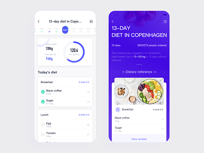 Weight loss recipe app2