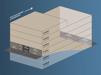 Alaska Trade Building - Stacking Plan