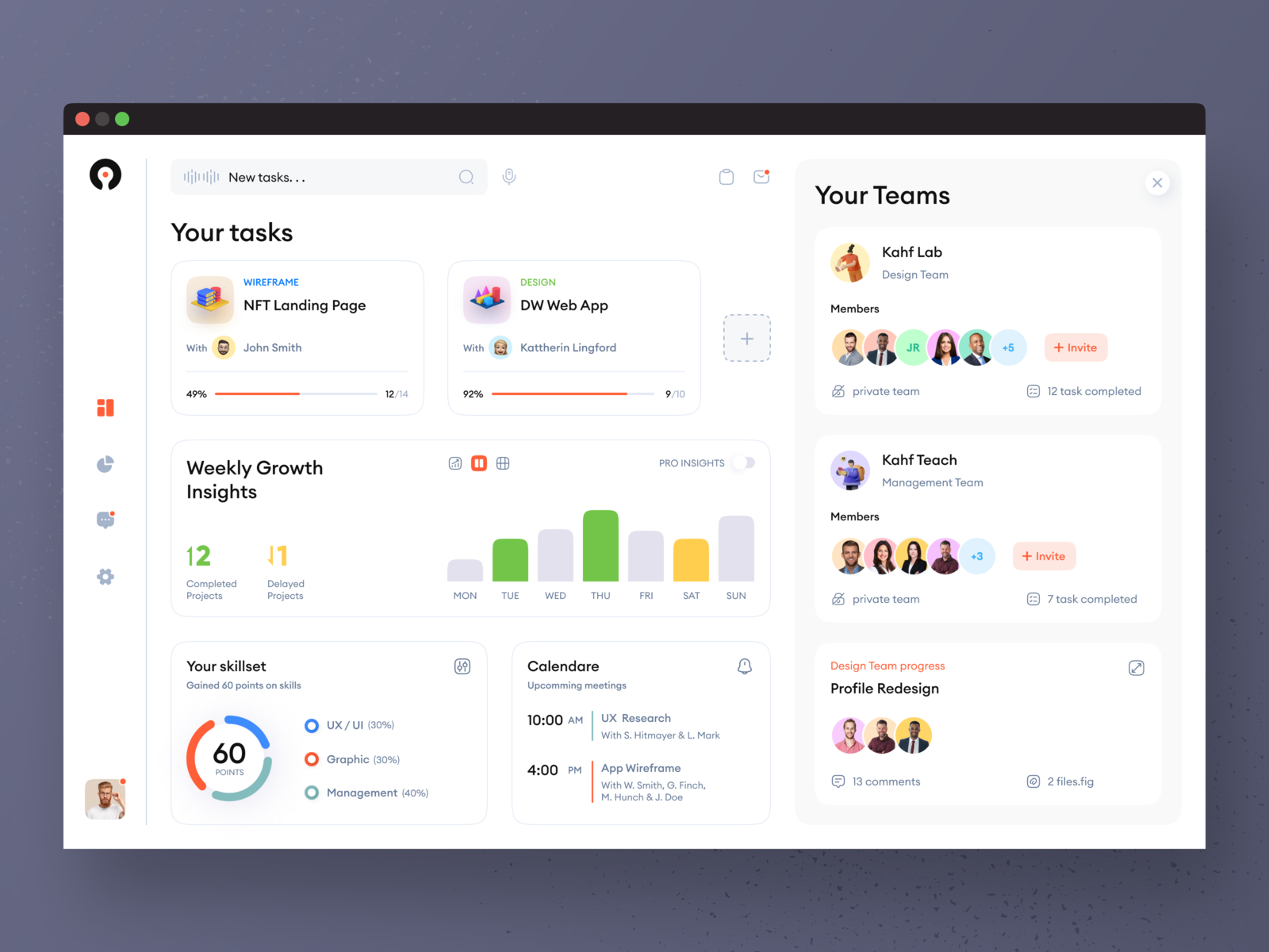 Kahf Productivity Dashboard by Tuhel Rana on Dribbble