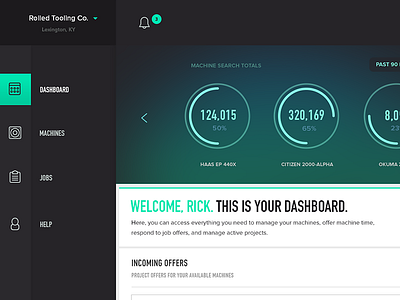 MakeTime 2.0 - Dashboard Concept dashboard interface maketime ui ux wireframes