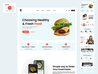 Restaurants Page app branding design graphic design illustration logo typography ui ux