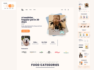 Pet eCommerce shop Landing page Design