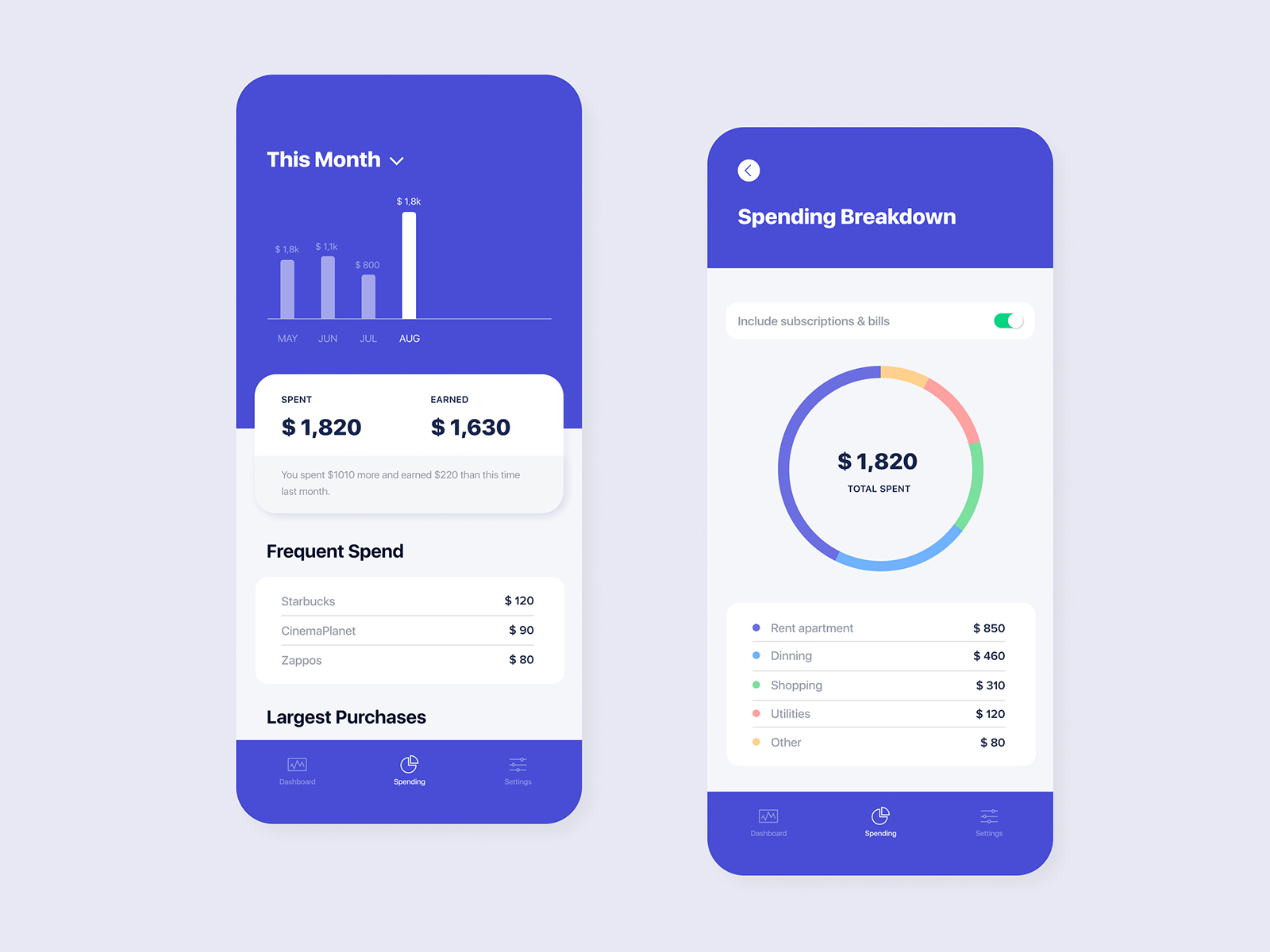 Expense Manager App by Daria K. on Dribbble