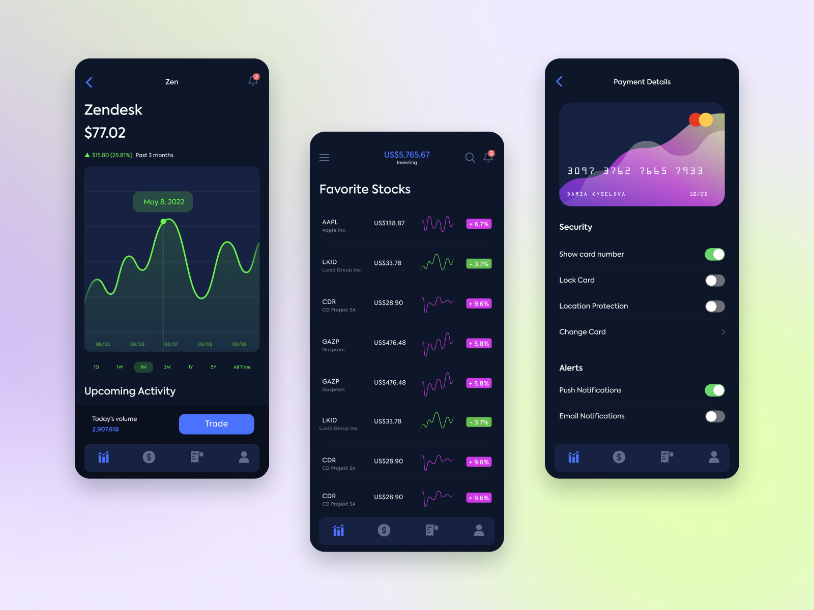 Application for investors by Daria K. on Dribbble