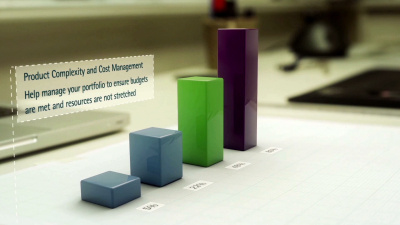 Accenture Lifecycle Bar Graph 3d bargraph infographic