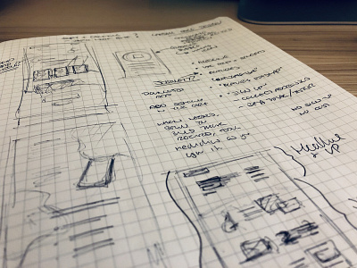 "From the sketch book..." process sketches wip wireframe