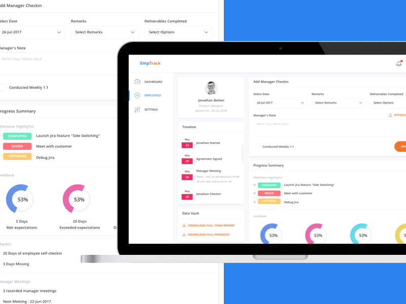 Employee Dashboard by Ali Asgar Millwala on Dribbble