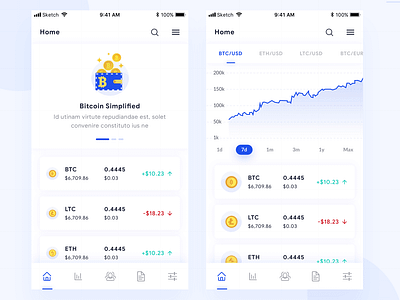 Cryptocurrency Dashboard