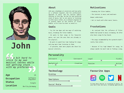 User Persona for Music Streaming