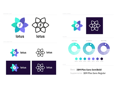 Brand Card for Lotus brand branding branding design design filecoin identity ipfs lotus lotus logo protocol labs