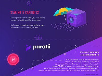 Paratii Infographic blockchain coin crypto infographic ipfs paratii pti stack token