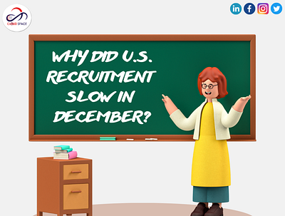 Why did US Recruitment slow in December?